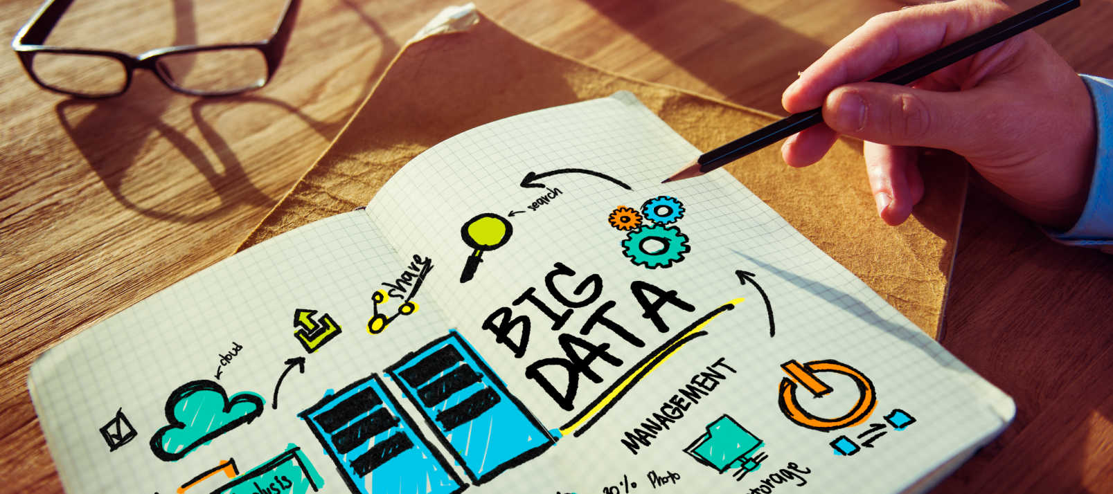 Big data